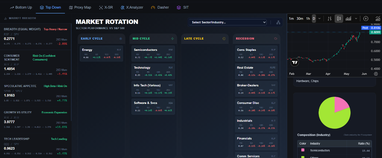 aimets platform dashboard preview